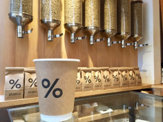 %Arabica