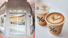 %Arabica