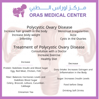 Dr.Oras Medical Center