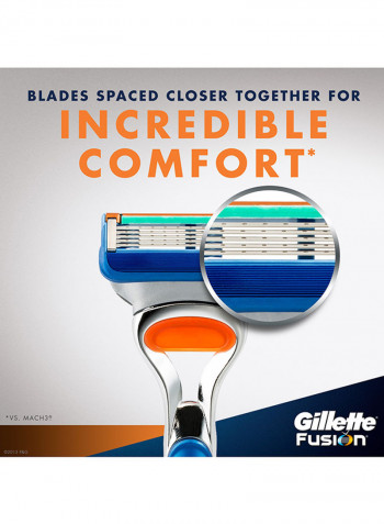 Fusion Manual Replacement Blades, 8 Cartridges