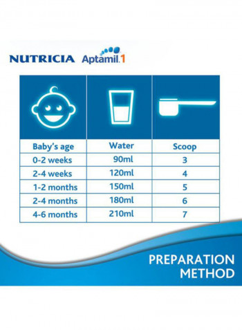 Stage 1 Infant Formula Milk From 0-6 Months 900g