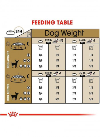 Adult Chihuahua Dry Food Brown