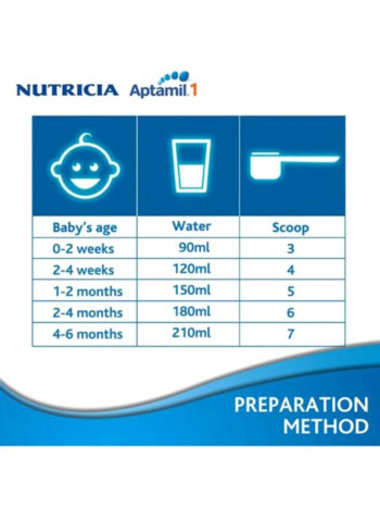 Milk Powder Infant Formula 06 Months 400g 400g