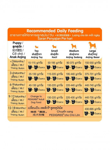 Chicken, Egg And Milk Flavor Dry Dog Food 1.3kg