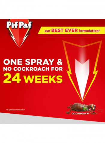 High Performance Cockroach And Ant Killer 400ml Pack of 2