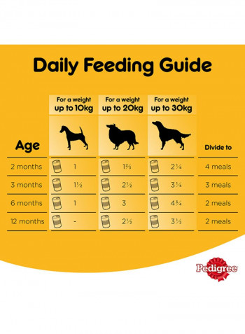 Lamb Wet Dog Food Can 400g