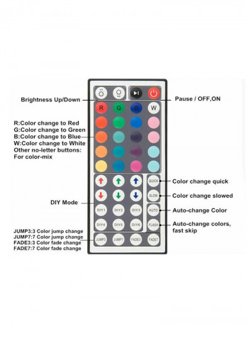 LED Light RGB Lamp Strip With 44 Key Multicolour 33feet