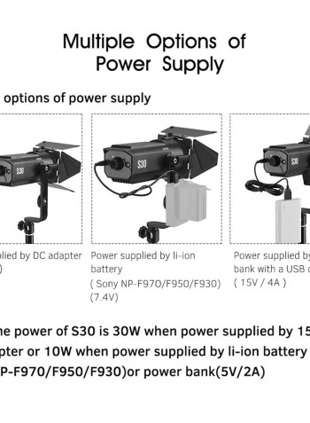 Dimmable Focusing LED Spotlight Black