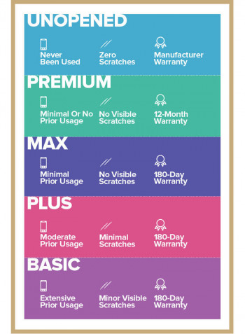 Renewed - iPhone 12 Pro Max With Facetime 256GB Gold 5G - International Specs