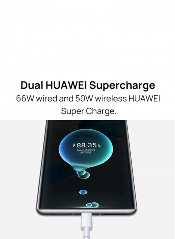 Mate 40 Pro Dual SIM Black 8GB RAM 256GB 5G