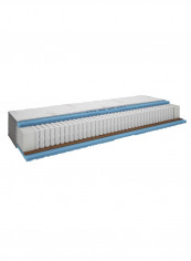 Dreamzone Rectangle Shape Mattress White/Blue/Brown 160 x 200centimeter