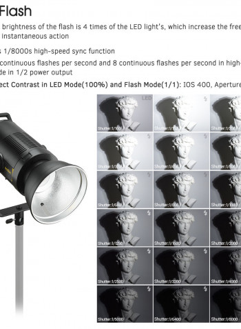 FV150 1/8000s High Speed Sync Dimmable LED Flash Light Black