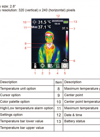 UNI-T Professional Thermal Imaging Camera With High Temperature Buzzer Alarm Red 34 x 12.5 x 16cm