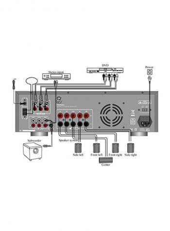 5.1 Channel Home Audio Power Amplifier System PT570AU Black