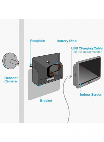 Hd WIFI Smart Door Viewer Camera DPI