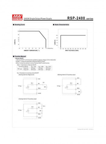 Single Output Power Supply Unit White