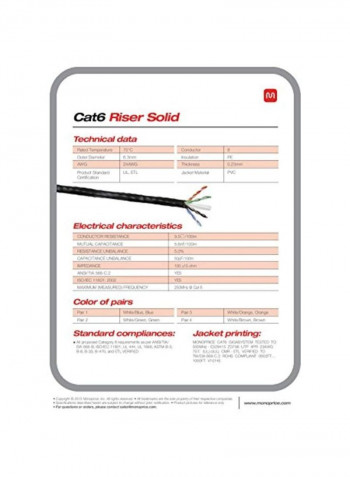 Cat6 UTP Network Ethernet Cable 1000feet Red/White/Blue