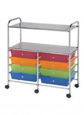 8-Drawer Storage Cart Silver/Yellow/Blue 32x14x35inch reviews 8-Drawer Storage Cart Silver/Yellow/Blue 32x14x35inch