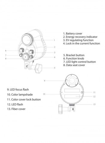 Waterproof Flash Strobe Diving Light 22x11.5x19سنتيمتر أحمر وأسود