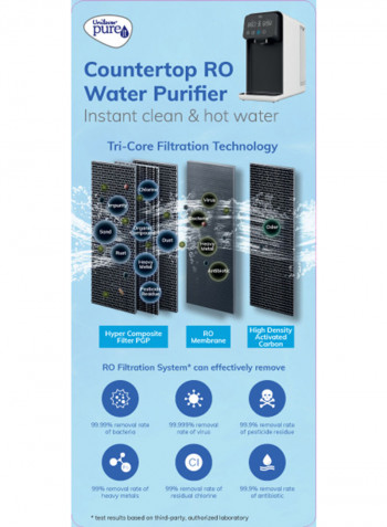 Pure It Counter Top RO Water Purifier CR5240 White/Black
