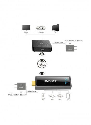 Wireless Audio Video Transmitter Black