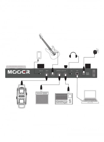 Modelling and Multi Effects Pedal