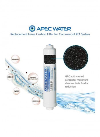 Replacement Filter Set White 22x8x6inch