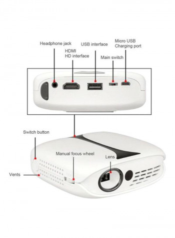 Mini Portable Wireless Home Projector M203 White