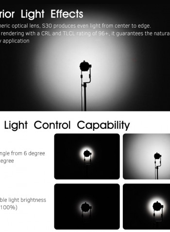 S30 30W Focusing LED Spotlight Black