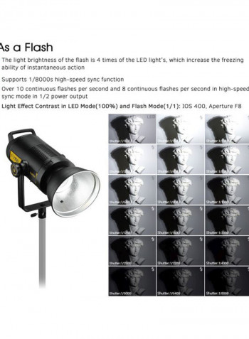 High Speed Sync Flash LED Light 48.2x22.1x26.6centimeter Black