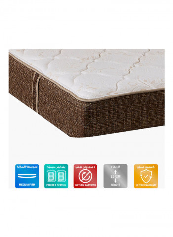 iMichigan King Pocket Spring Mattress - 180x200x25 cms White King