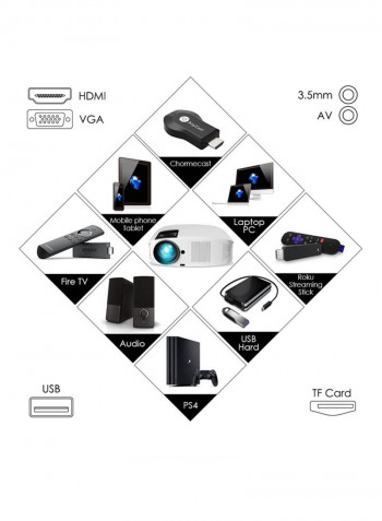 LED Portable Home Projector M200 White