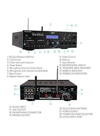 200W Wireless Microphone Power Amplifier System PDA8BUWM Black