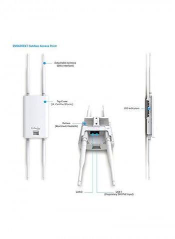 Wireless Dual-Band Access Point White