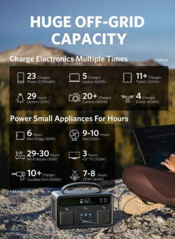 108000 mAh PowerHouse II Portable Power Station 300W 110V 10.04x5.51x7.64inch Black