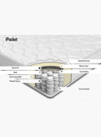 iPocket Pocket Queen Mattress Multicolour 150 x 200 x 26centimeter