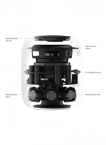 HomePod White