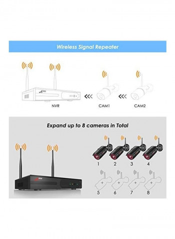 1080P Expandable 8 Channel with 1TB HDD Wireless Home Security Camera System