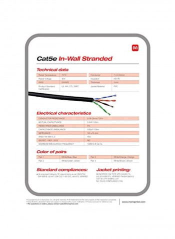 Cat5e UTP Network Ethernet Cable 500feet Blue/White/Green