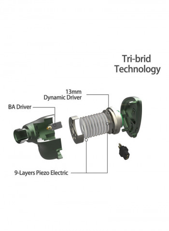 In-Ear Earphones With Removable Cable Green