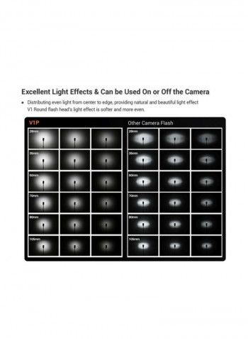 Pentax Series Camera Flash Light Speedlite 93x197x76millimeter Black