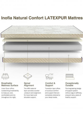 Cloud Memory Bed Mattress (Queen) White 160x200cm