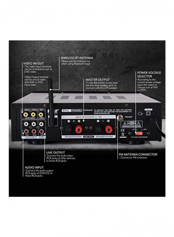 Wireless Bluetooth Power Amplifier System PDA65BU Black