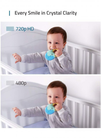 Baby Monitor With 2 Cameras