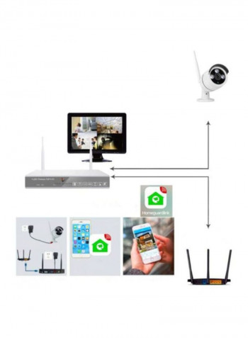 10-Piece Wireless Surveillance Camera Kit