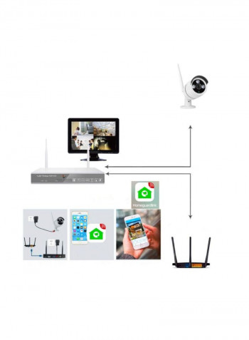 10-Piece Wireless Surveillance Camera Kit