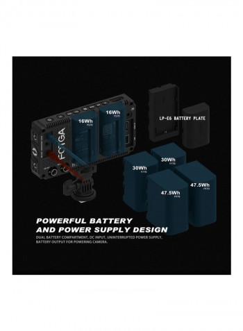 Ips Video On-Camera Field Monitor Black