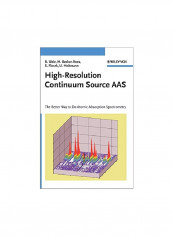 High-resolution Continuum Source Aas: The Better Way To Do Atomic Absorption Spectrometry Hardcover