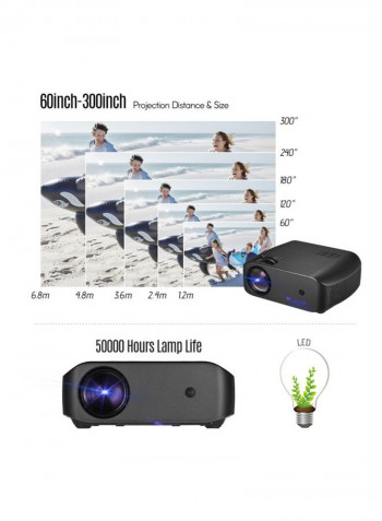 2-Piece LED Video Projector With Remote Control Set Black