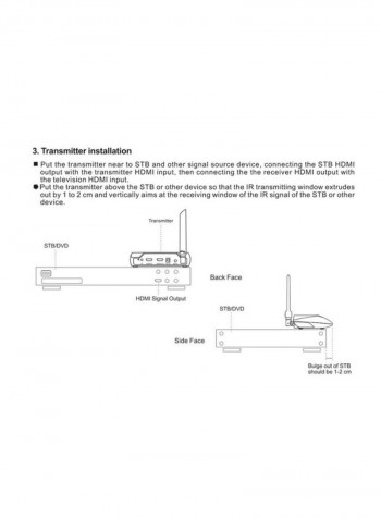 HDMI Wireless Transmitter And Receiver XD565002 Black